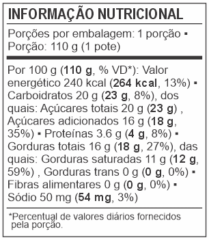 Tabela Nutricional do Iogurte Baunilha da Delicari