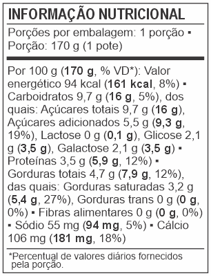 Tabela Nutricional do Iogurte Baunilha Zero Lactose da Delicari