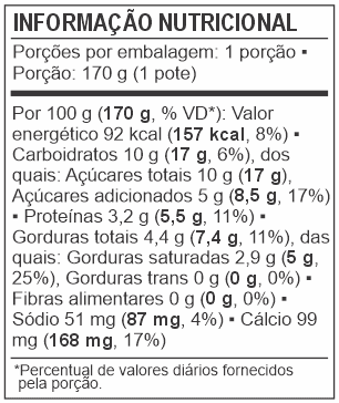 Tabela Nutricional do Iogurte Blueberry da Delicari