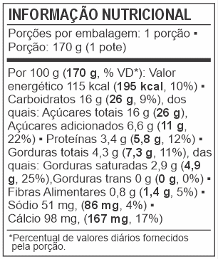 Tabela Nutricional do Iogurte Figo com Mel da Delicari