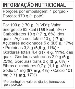 Tabela Nutricional do Iogurte de Framboesa da Delicari