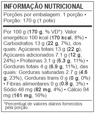 Tabela Nutricional do Iogurte de Kiwi da Delicari
