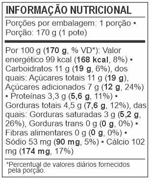 Tabela Nutricional do Iogurte de Limão da Delicari