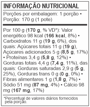 Tabela Nutricional do Iogurte de Maracujá da Delicari