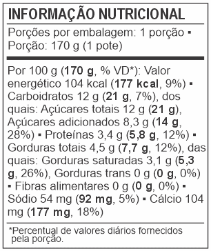 Tabela Nutricional do Iogurte de Mel da Delicari