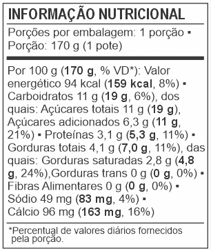 Tabela Nutricional do Iogurte de Morango da Delicari