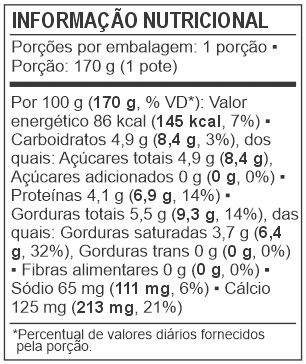 Tabela Nutricional do Iogurte Natural Grego da Delicari
