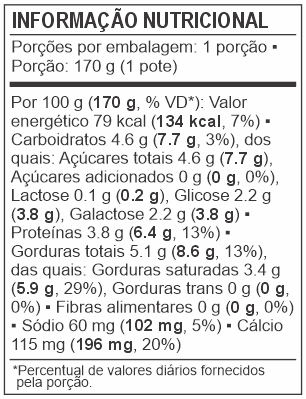 Tabela Nutricional do Iogurte Natural Grego Zero Lactose da Delicari