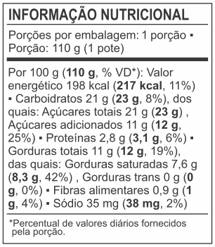 Tabela Nutricional do Sorvete de Banana da Delicari