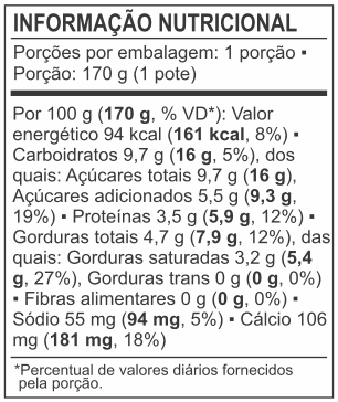 tabela_nutricional_sorvete_de_baunilha_da_delicari_2024