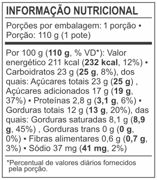 Tabela Nutricional do Sorvete de Blueberry da Delicari