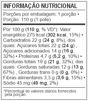 Tabela Nutricional do Sorvete de Cacau da Delicari