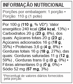 Tabela Nutricional do Sorvete de Caramelo de Bali da Delicari