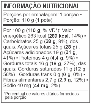 Tabela Nutricional do Sorvete de Chocolate ao Leite da Delicari