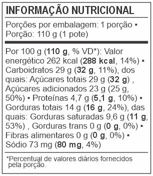Tabela Nutricional do Sorvete de Figo com Mel da Delicari