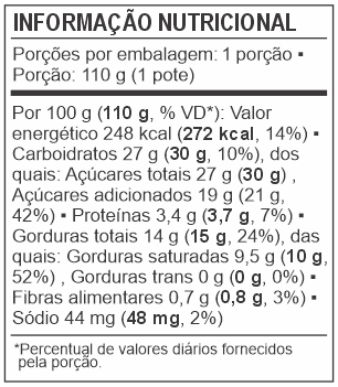 Tabela Nutricional do Sorvete Figo com Mel da Delicari