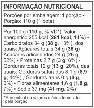 Tabela Nutricional do Sorvete de Goiabada da Delicari