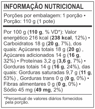 Tabela Nutricional do Sorvete Latte da Delicari