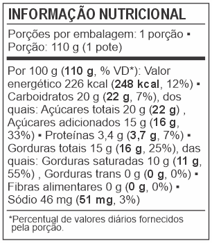 Tabela Nutricional do Sorvete Limão da Delicari