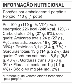 Tabela Nutricional do Sorvete Maracujá com Manga da Delicari