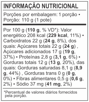 Tabela Nutricional do Sorvete Morango da Delicari